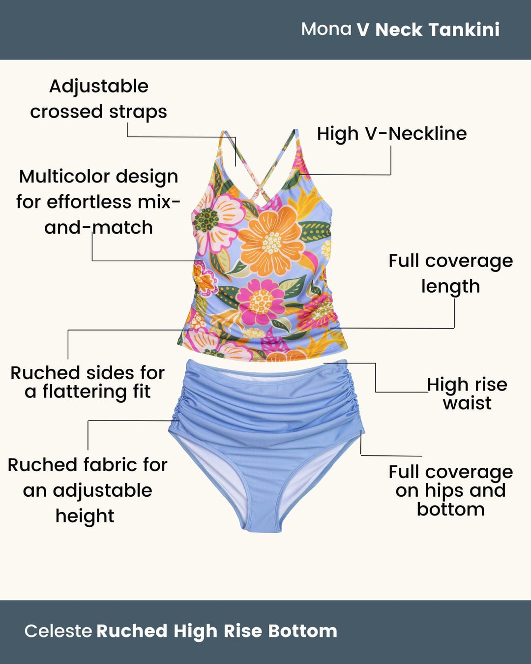 Mona V-Neck Tankini