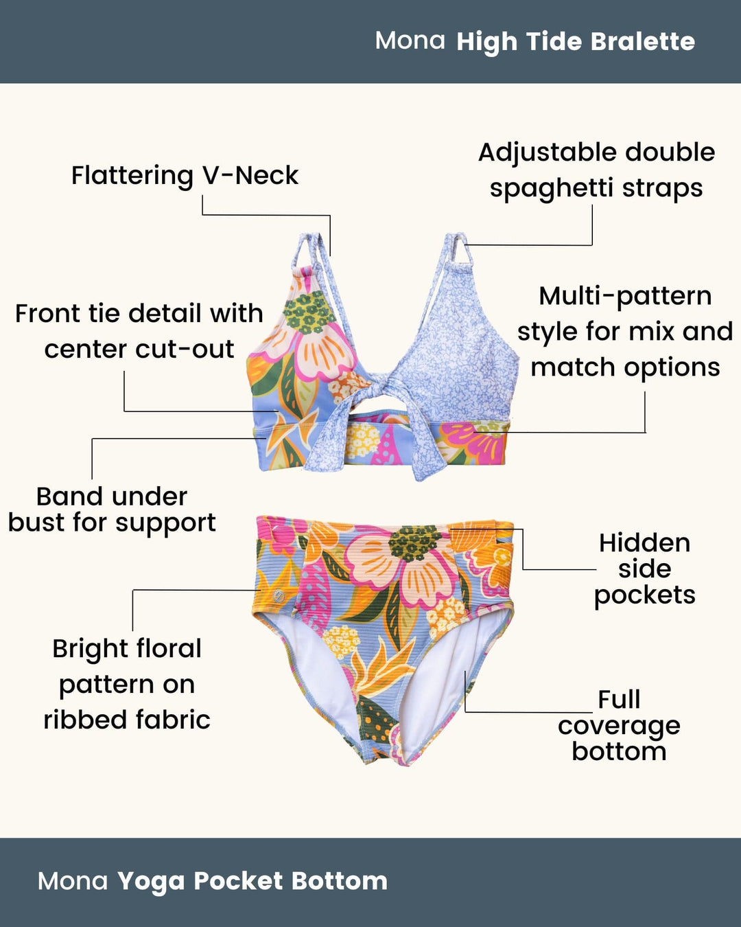 Mona High Tide Bralette