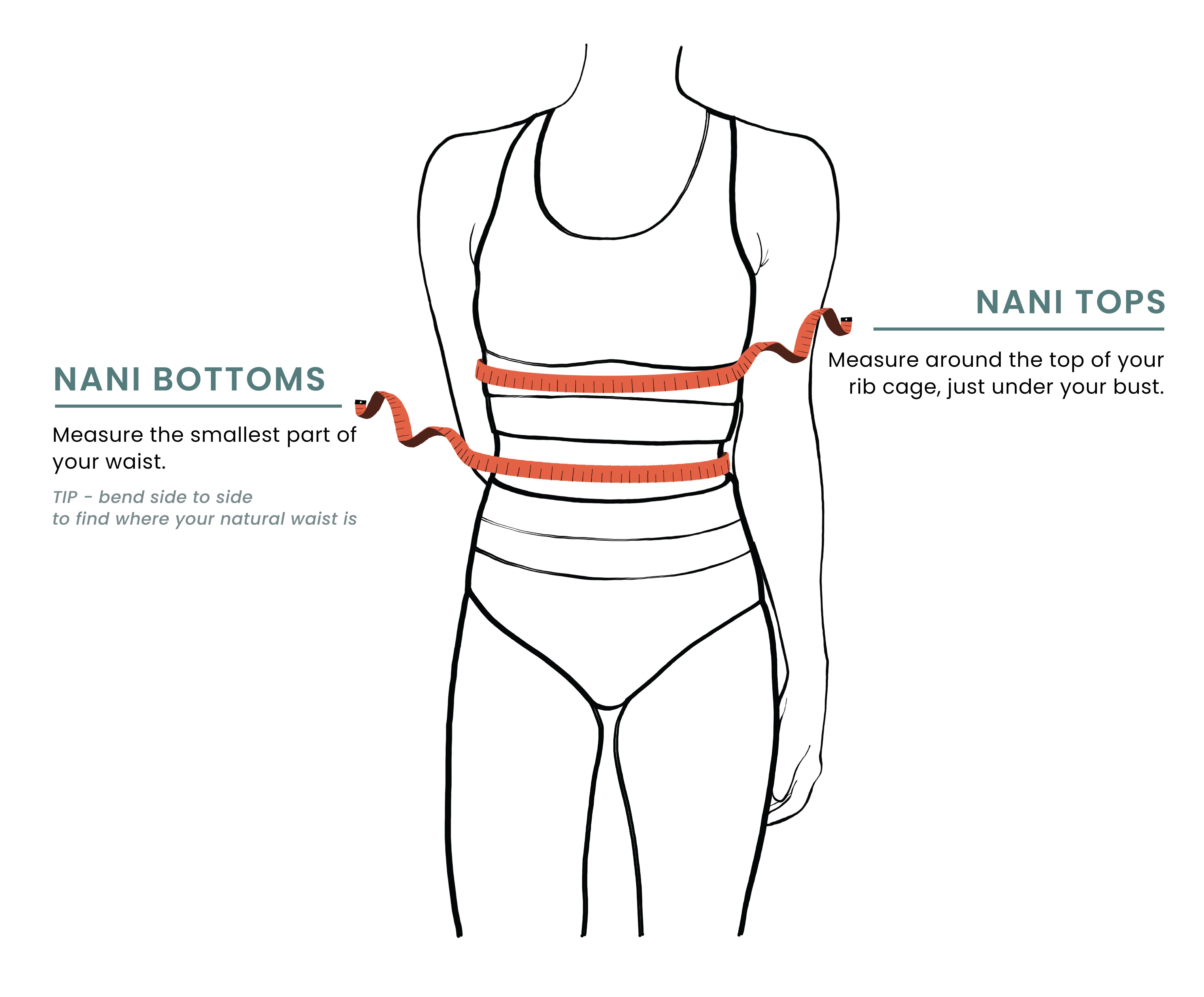 Where do I measure for a swim top & bottom?