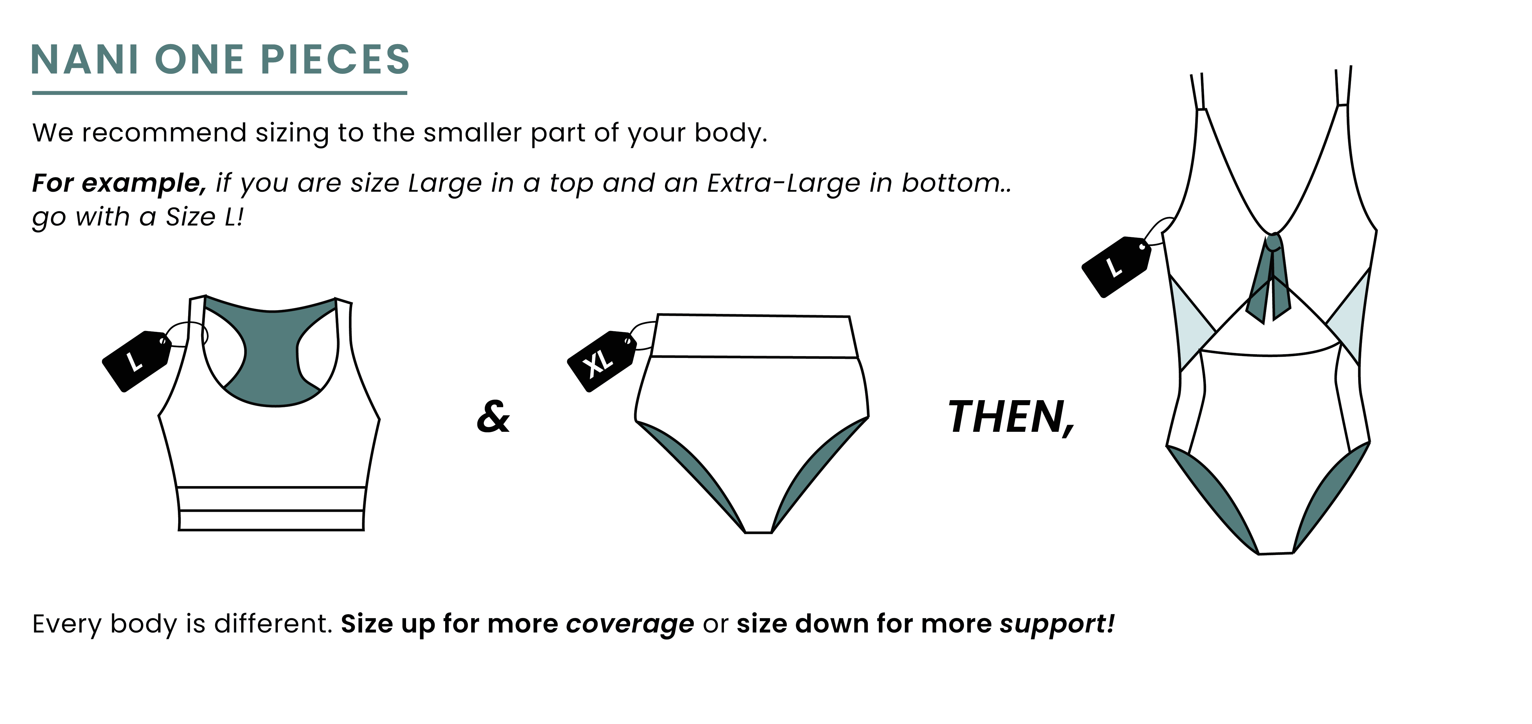 How do I size for a one piece?