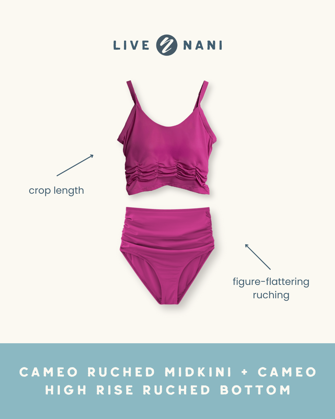 Cameo High Rise Ruched Bottom