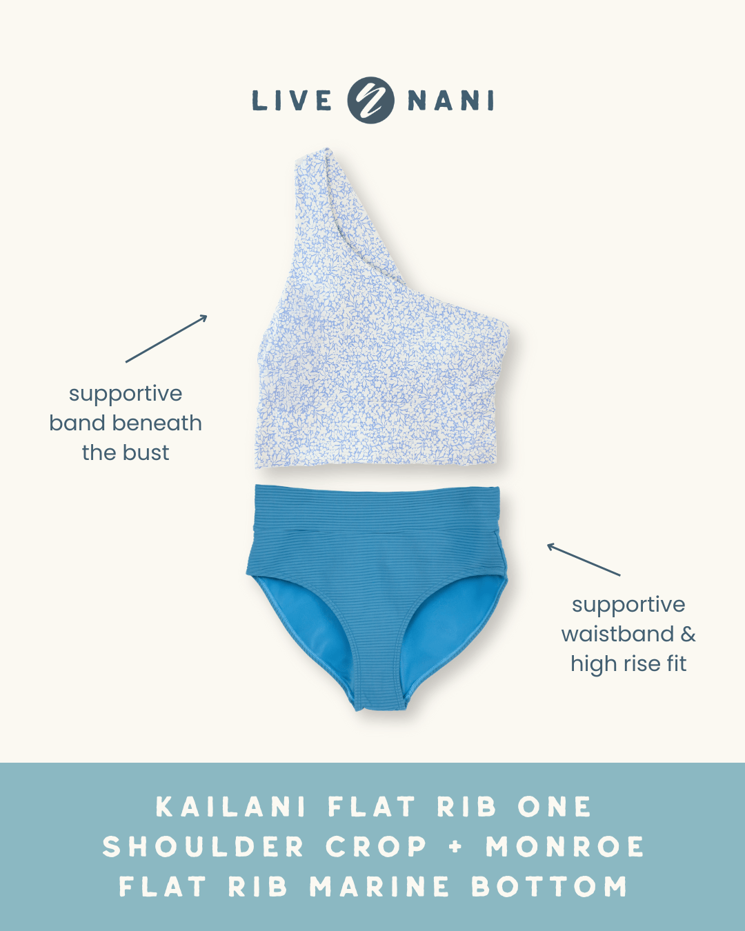 Monroe Flat Rib Marine Bottom