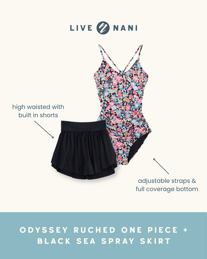 Black Sea Spray Skirt