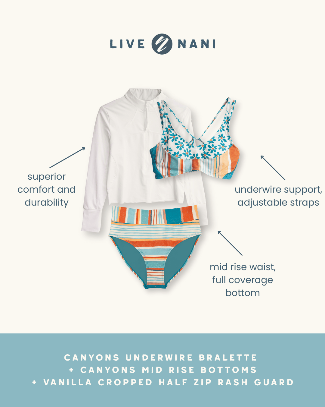 Canyons Mid Rise Bottom