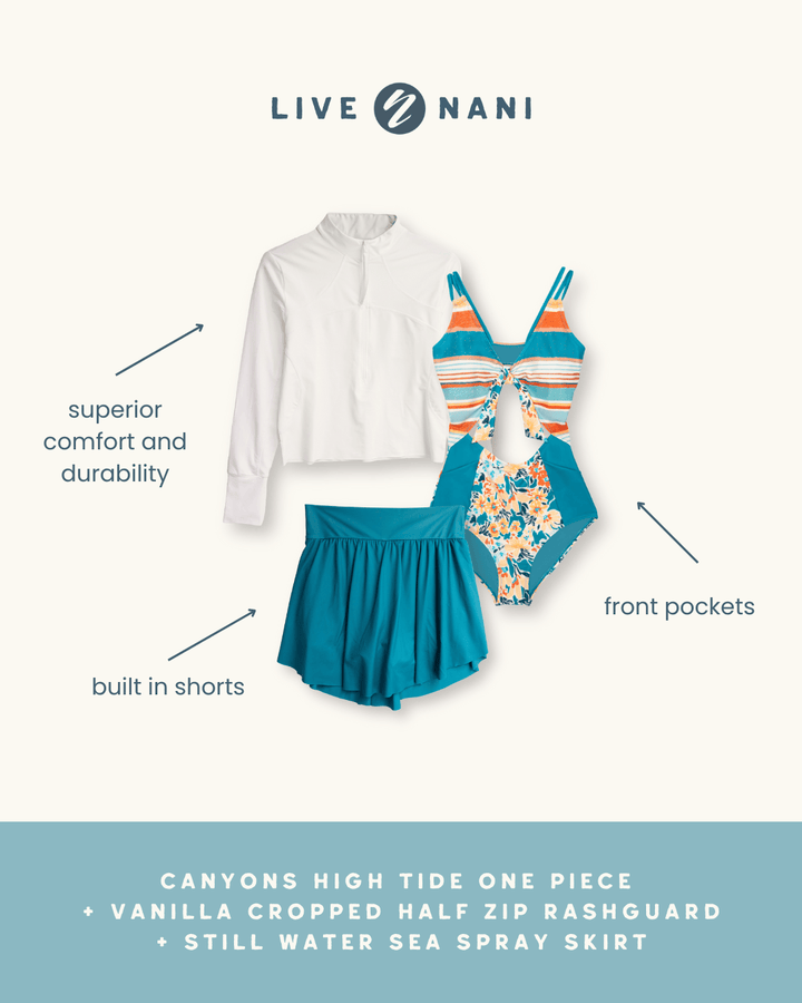 Still Water Sea Spray Skirt