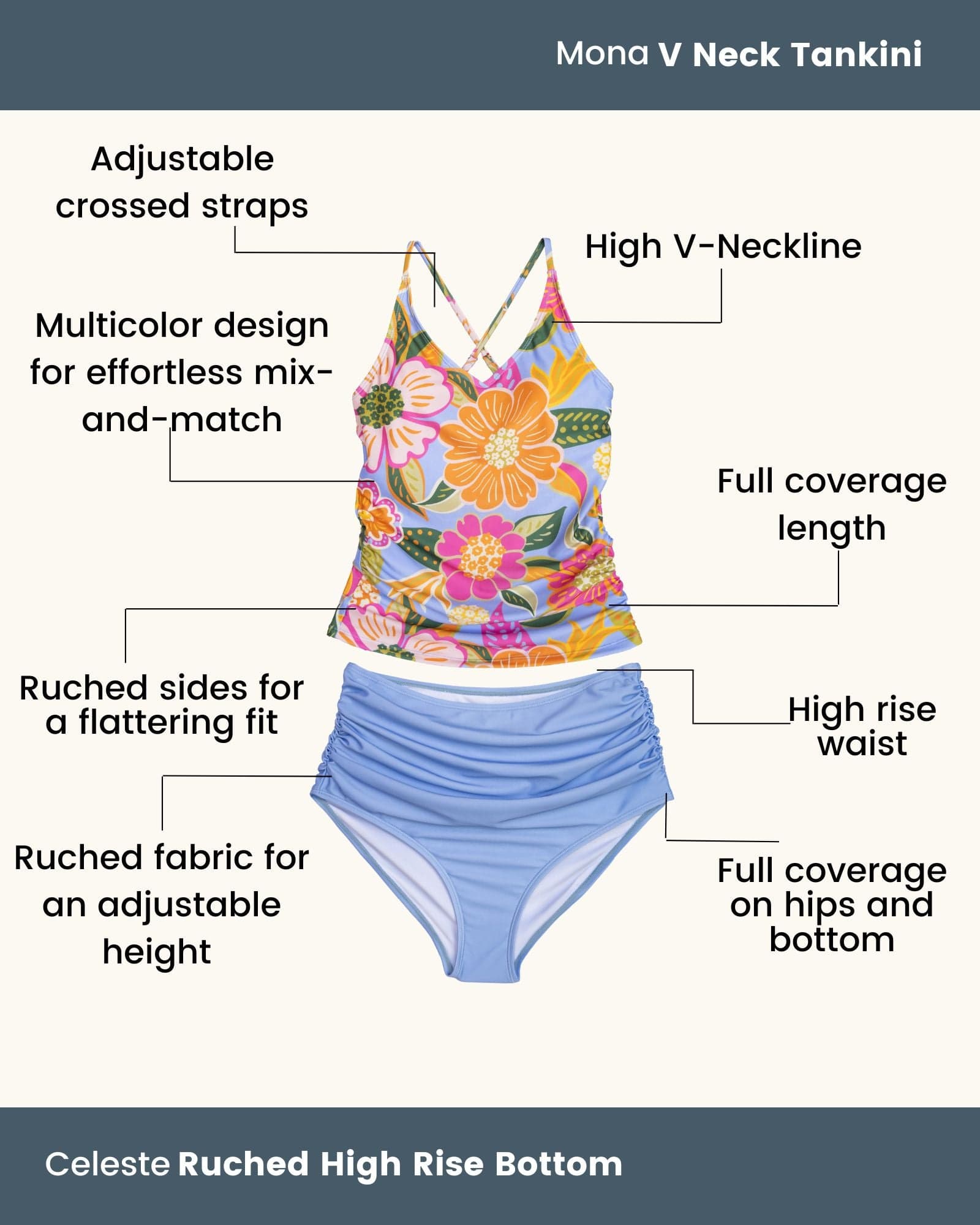 Mona V-Neck Tankini – Nani Swimwear