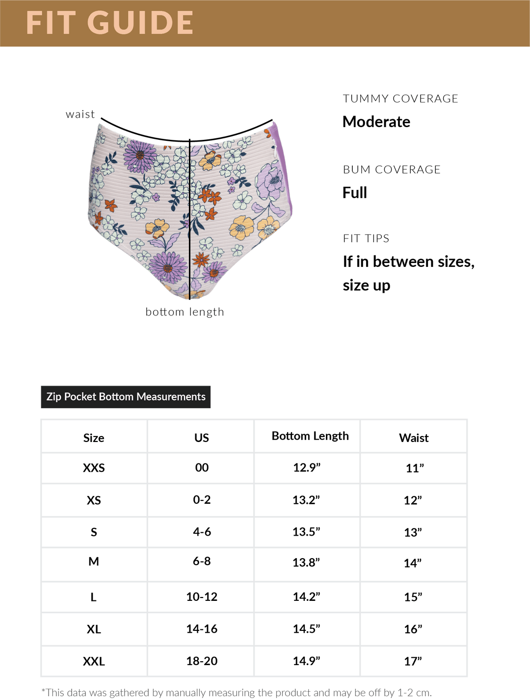 Nala Bikini Bottom in Multicolor - Resort 23 – INTERNATIONAL
