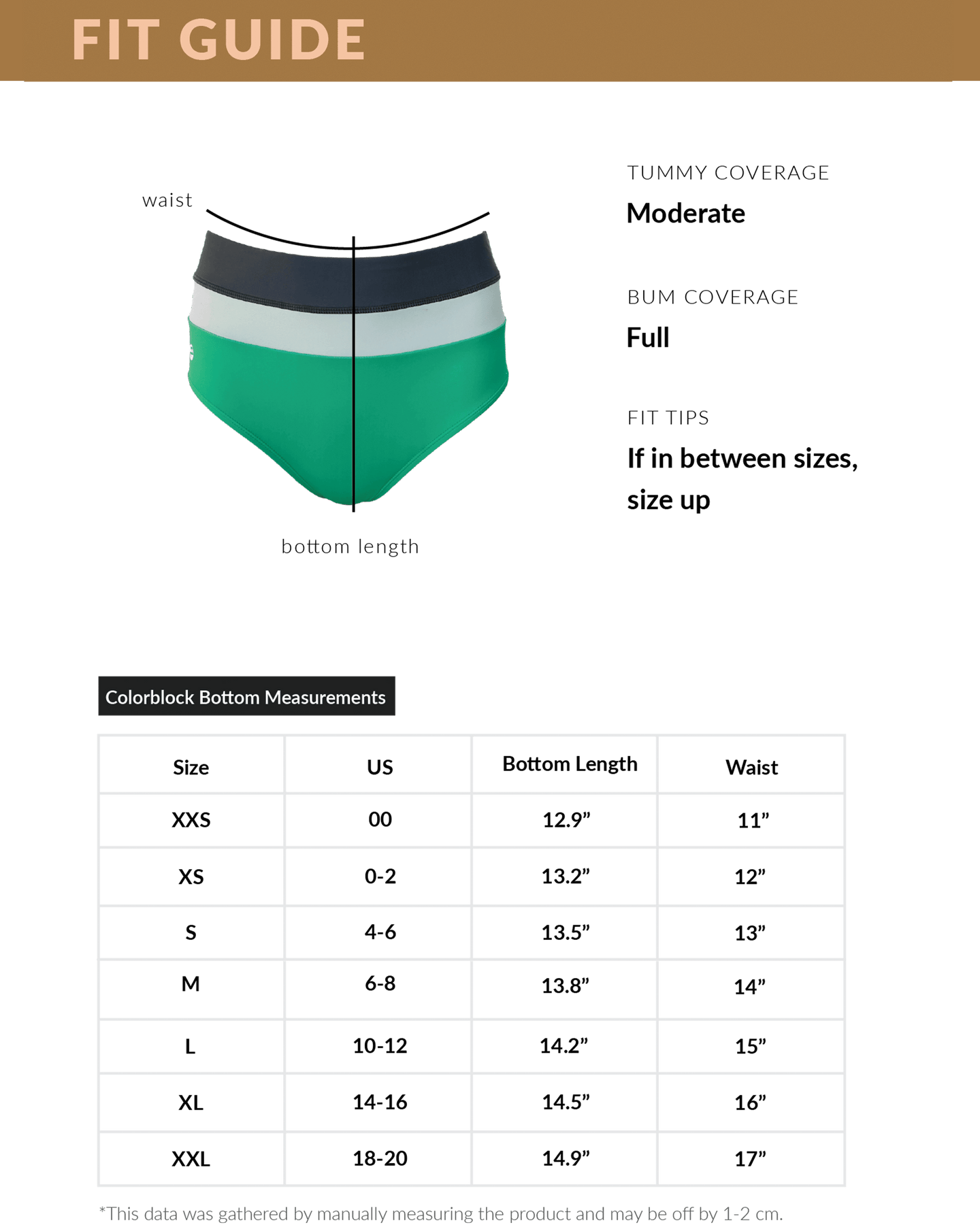 Lime Tree Colorblock Bottom – Nani Swimwear