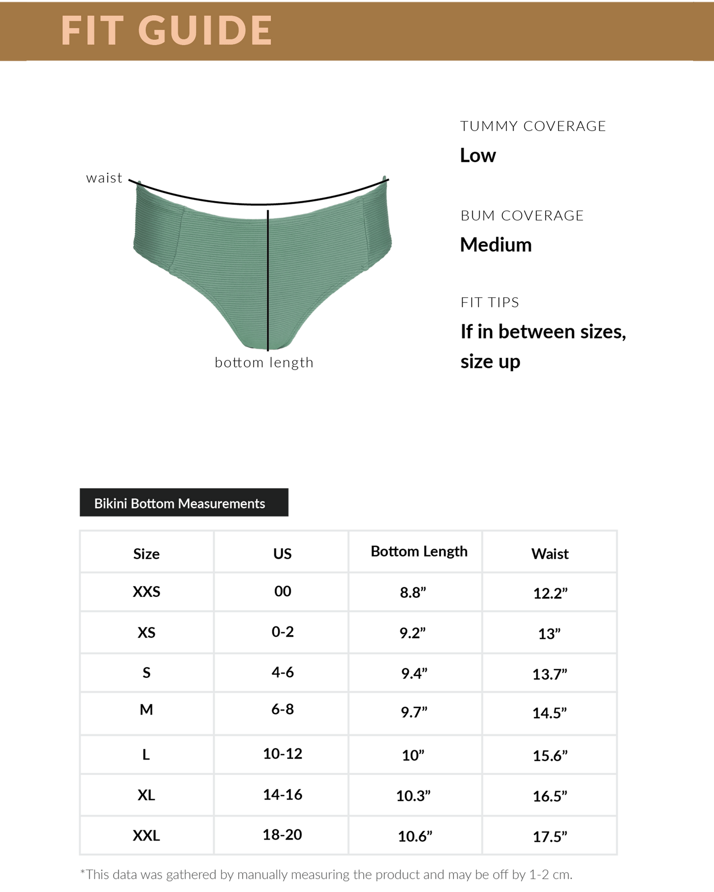 Textured Pine Bikini Bottom