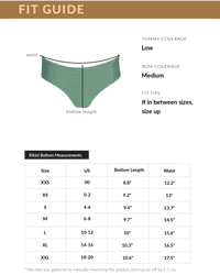 Textured Pine Bikini Bottom