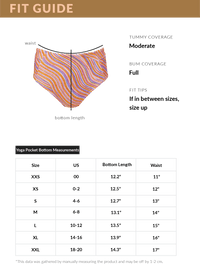 Fit Guide for the Yoga Pocket Bottom